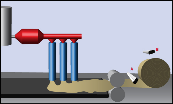 non-woven textile